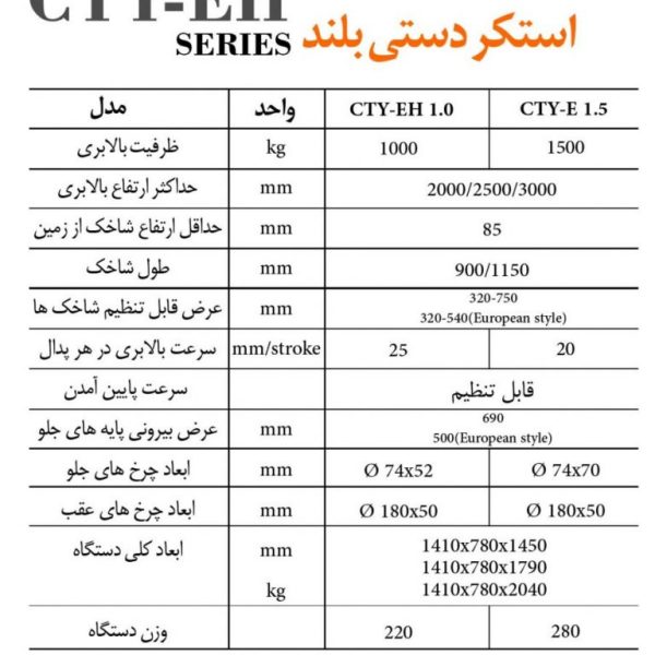 استکر دستی بلند توضیحات