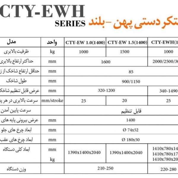 استکر لیفتراک دستی پهن بلند توضیحات